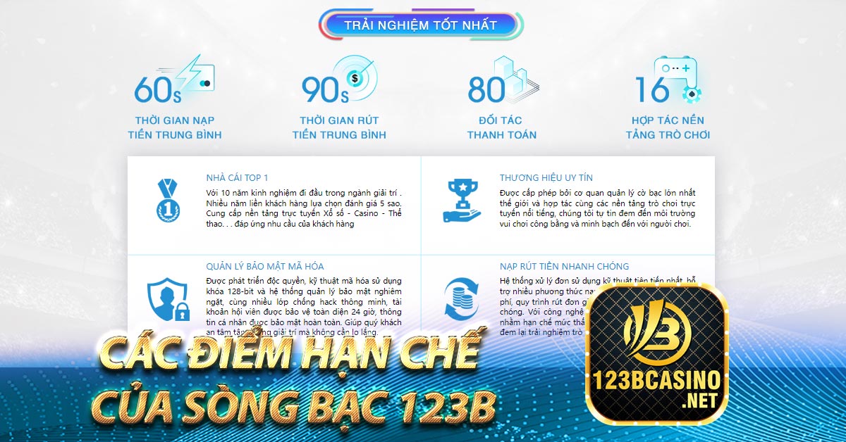 Các điểm hạn chế của sòng bạc 123b
