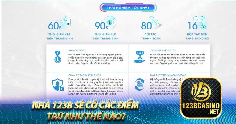 Nhà 123b sẽ có các điểm trừ như thế nào?
